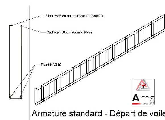 Départ de voile & Linteau